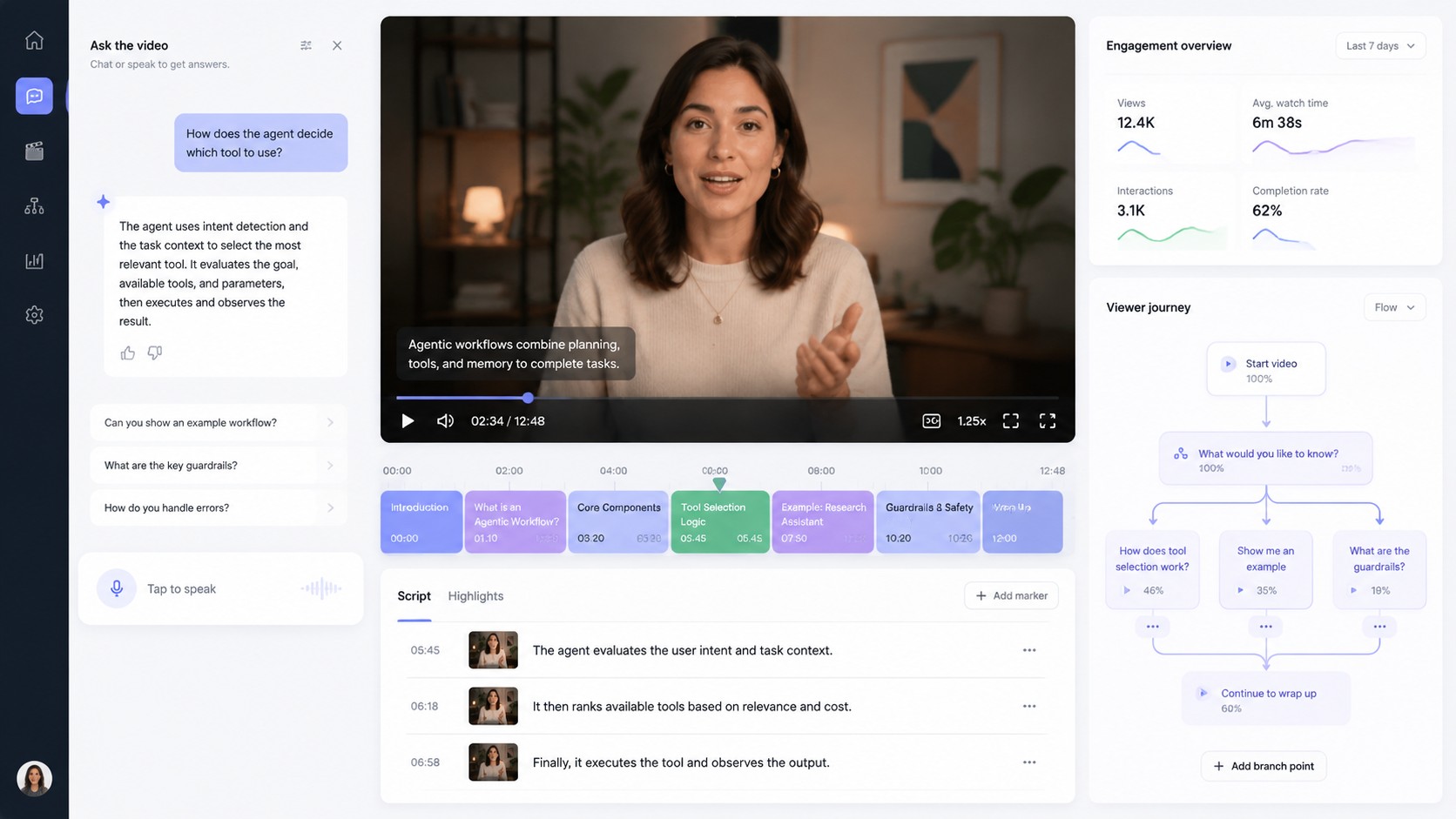 Agentic video generator workflow with interactive avatar, viewer chat, timeline markers, analytics, and branching video questions