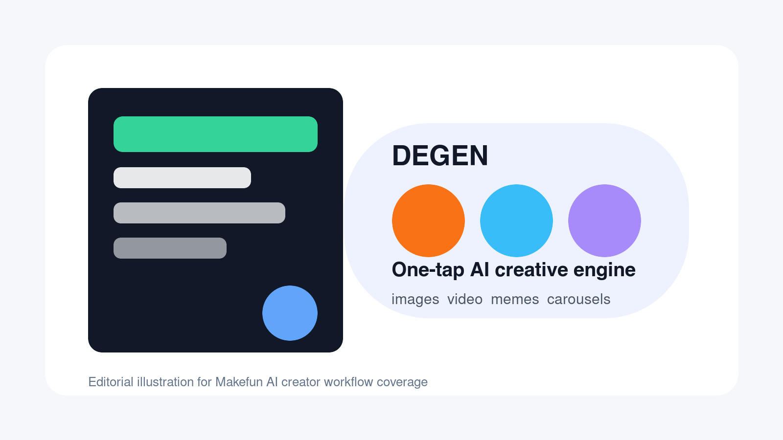 Degen AI creative engine editorial illustration for one-tap images videos memes and carousels
