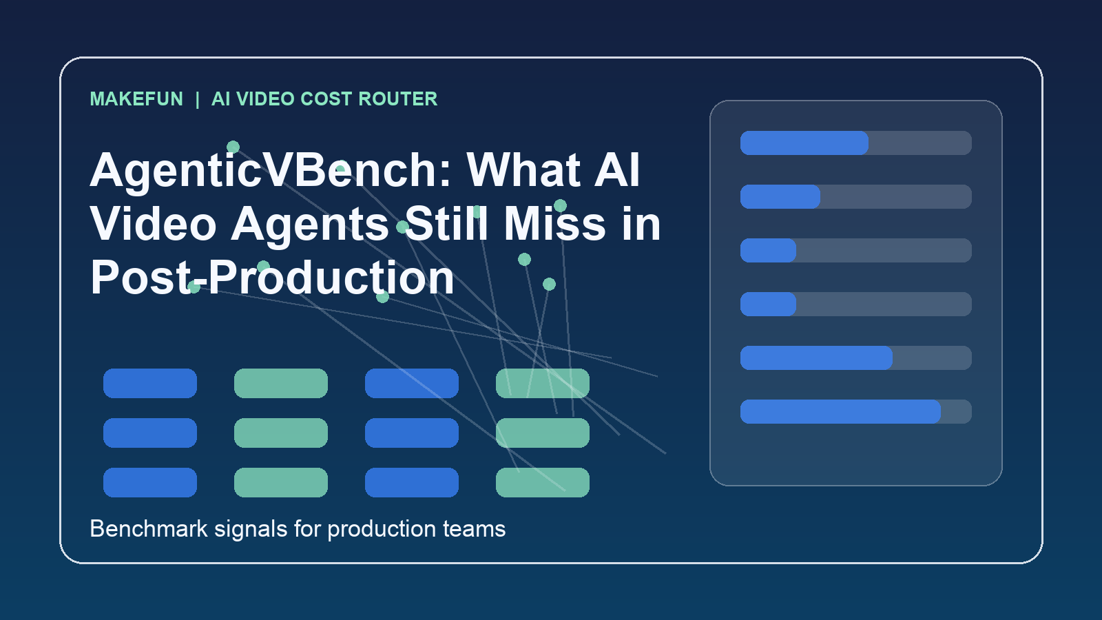 AgenticVBench: What AI Video Agents Still Miss in Post-Production hero image for Makefun workflow planning
