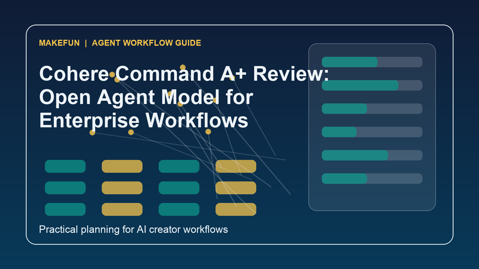 Cohere Command A+ Review: Open Agent Model for Enterprise Workflows hero image for Makefun workflow planning