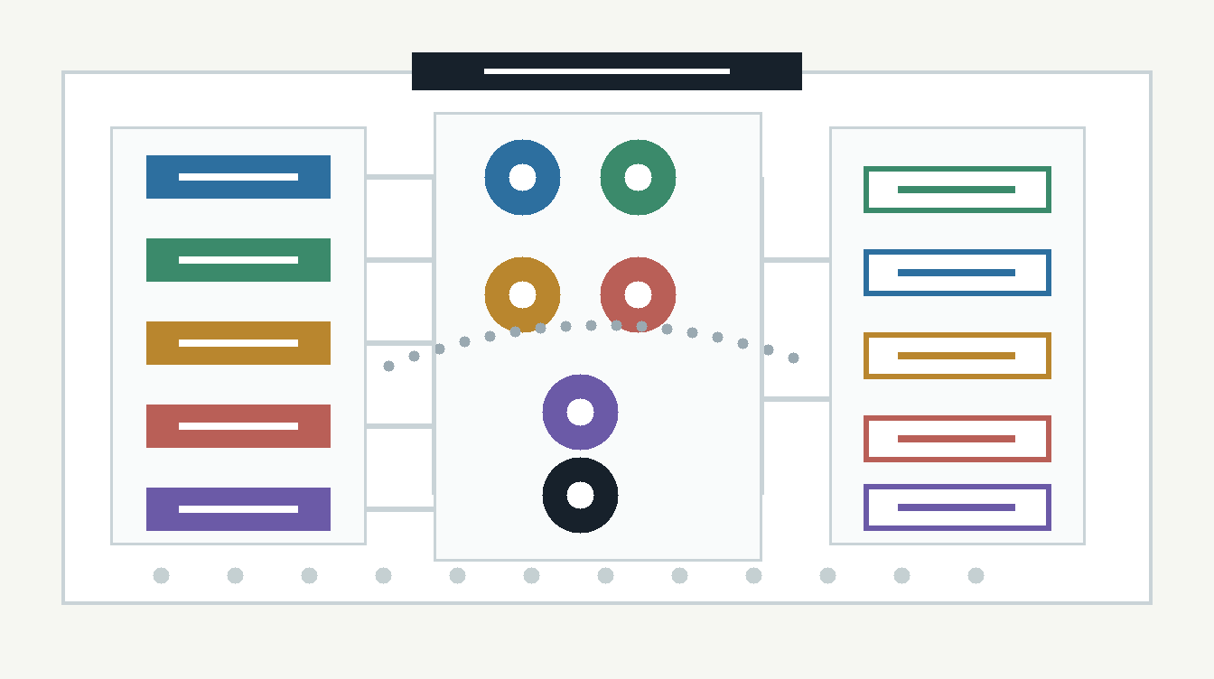 Comet Opik span retention eval cost calculator for Makefun AI workflow observability and QA
