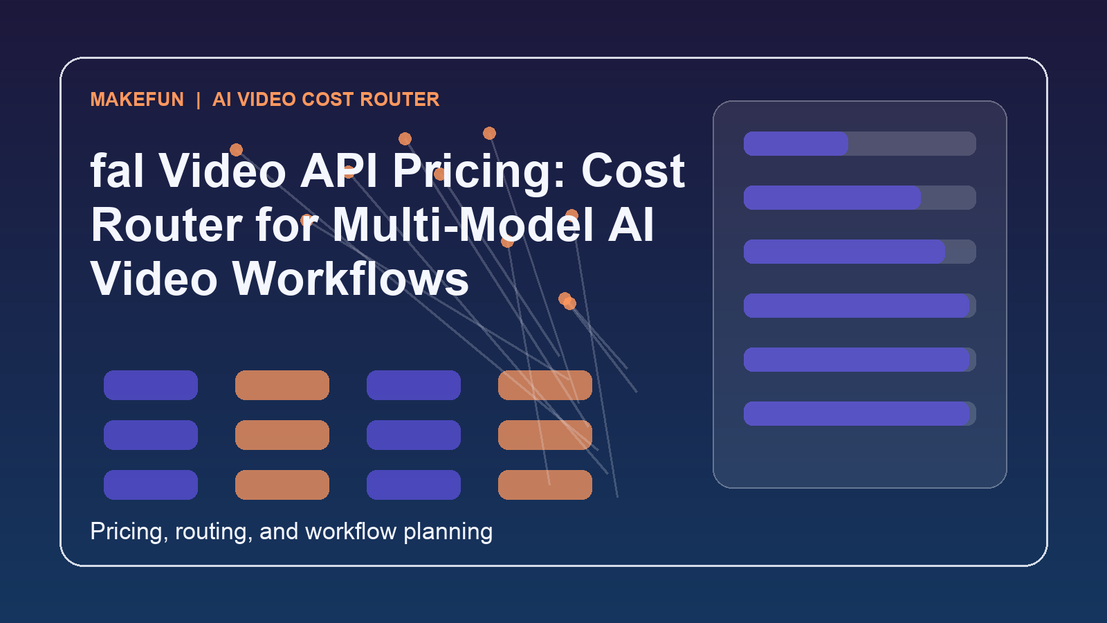 fal Video API Pricing Cost Router for AI Video Workflows