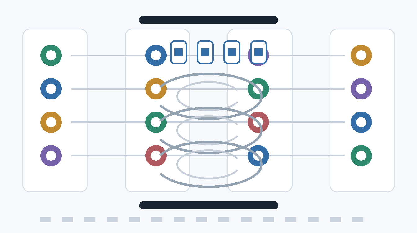 Helicone gateway cache session cost calculator for Makefun SEO support and media workflow planning