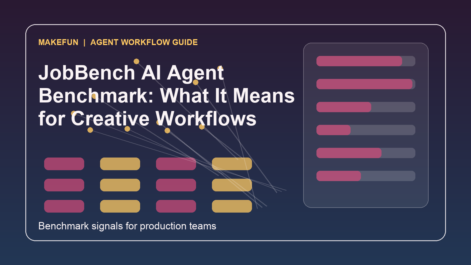 JobBench AI Agent Benchmark: What It Means for Creative Workflows hero image for Makefun workflow planning