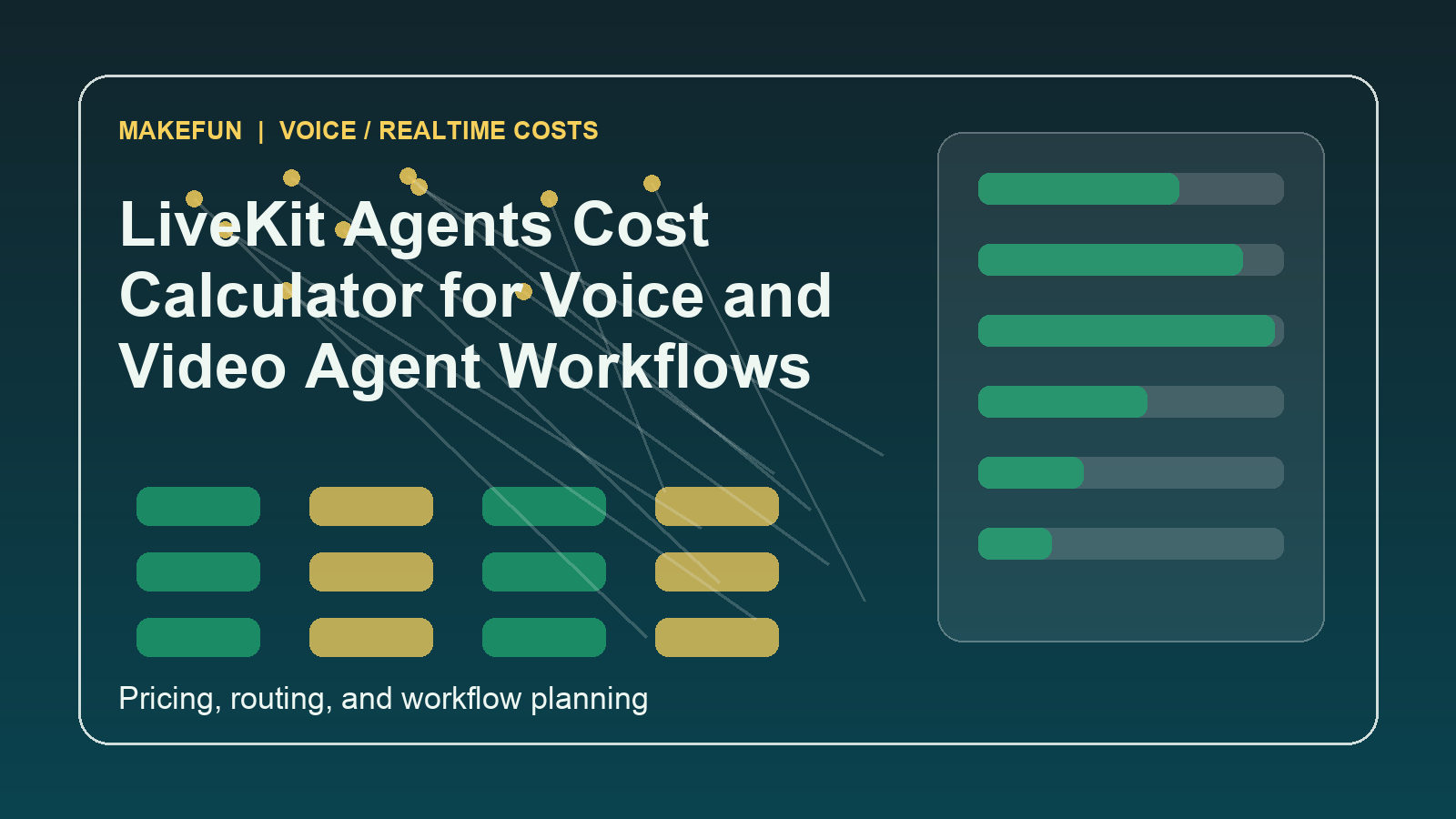 LiveKit Agents Cost Calculator for Voice and Video Agent Workflows hero image for Makefun workflow planning