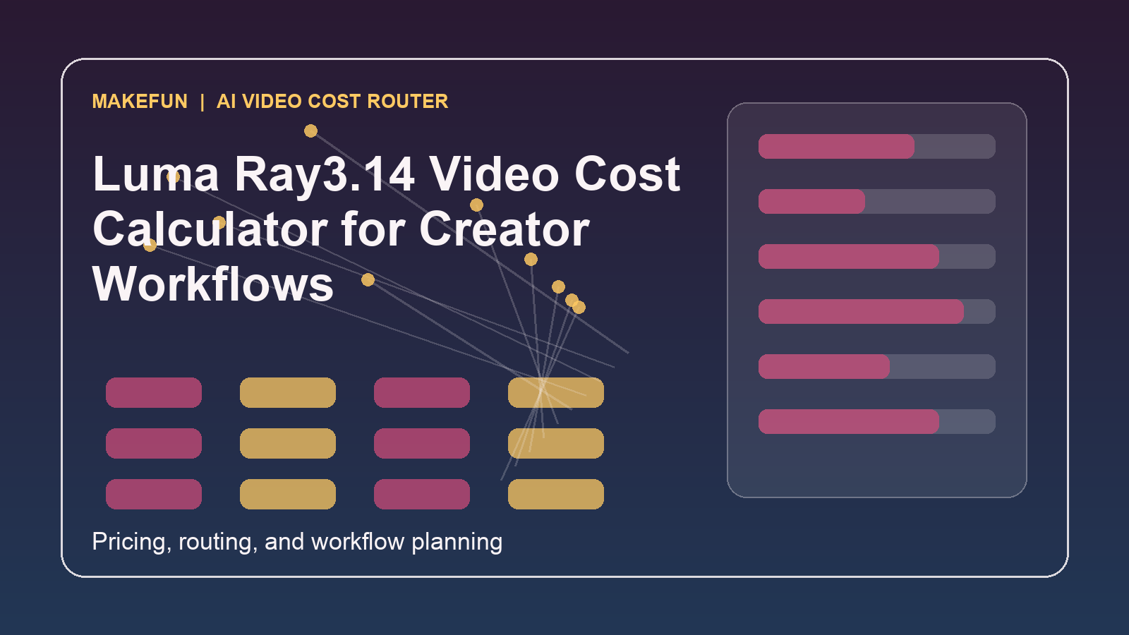 Luma Ray3.14 Video Cost Calculator for Creator Workflows hero image for Makefun workflow planning