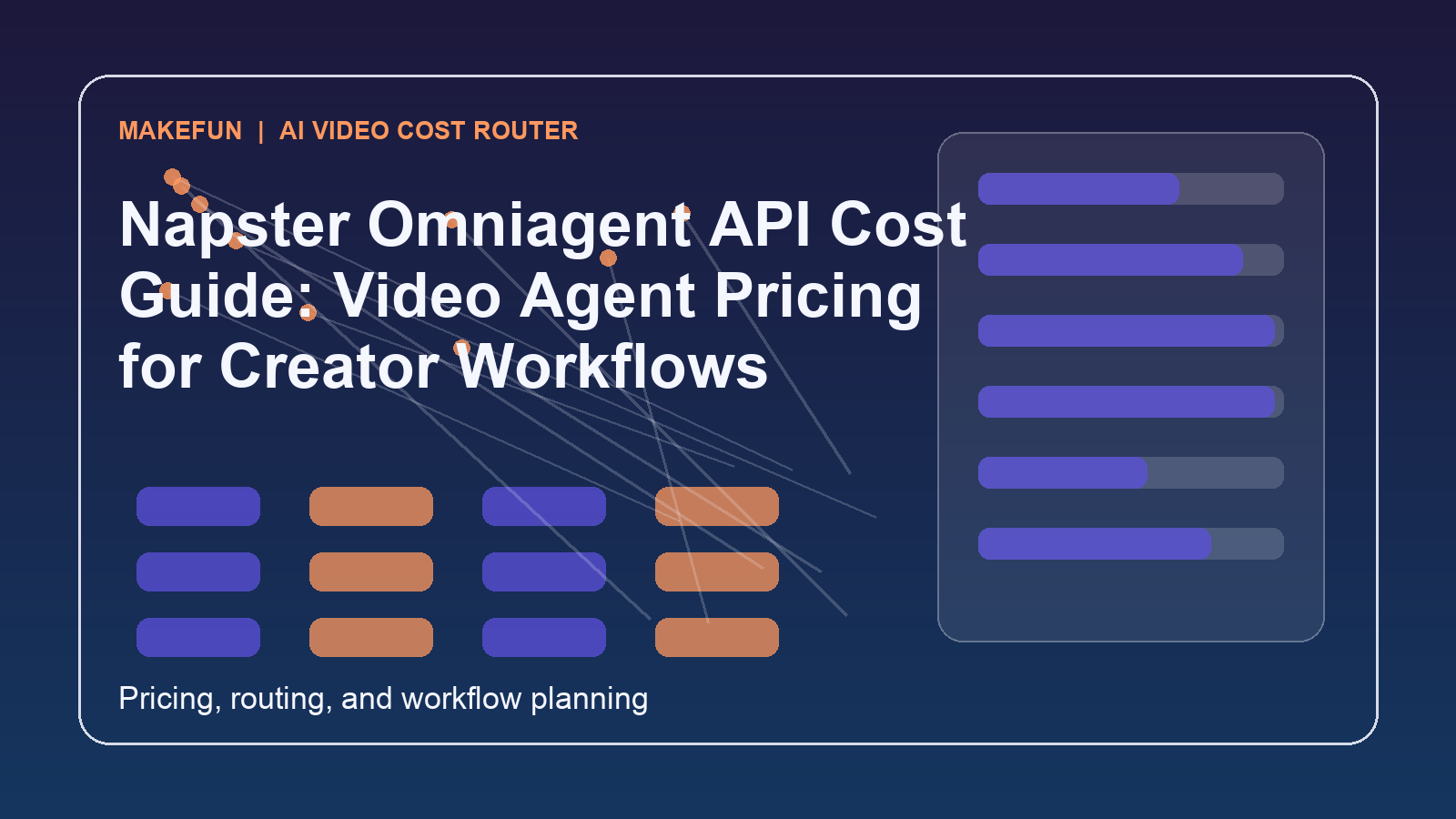 Napster Omniagent API Cost Guide: Video Agent Pricing for Creator Workflows hero image for Makefun workflow planning
