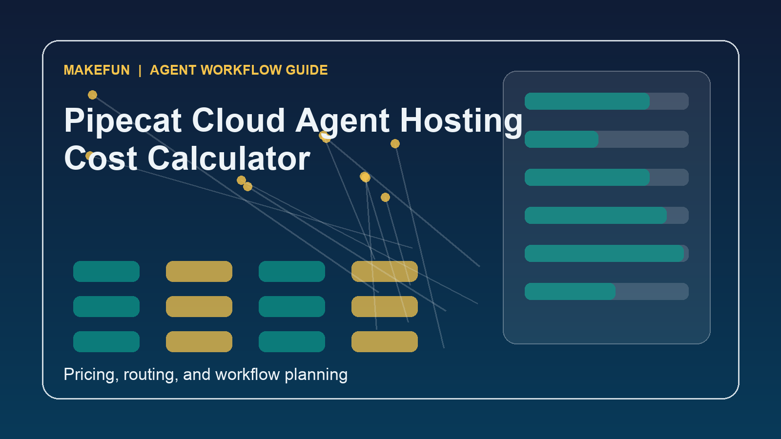 Pipecat Cloud Agent Hosting Cost Calculator hero image for Makefun workflow planning