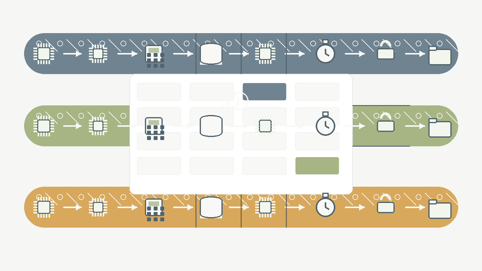 Replicate Deployments hardware autoscaling cost calculator for Makefun image video custom model and media workflow planning