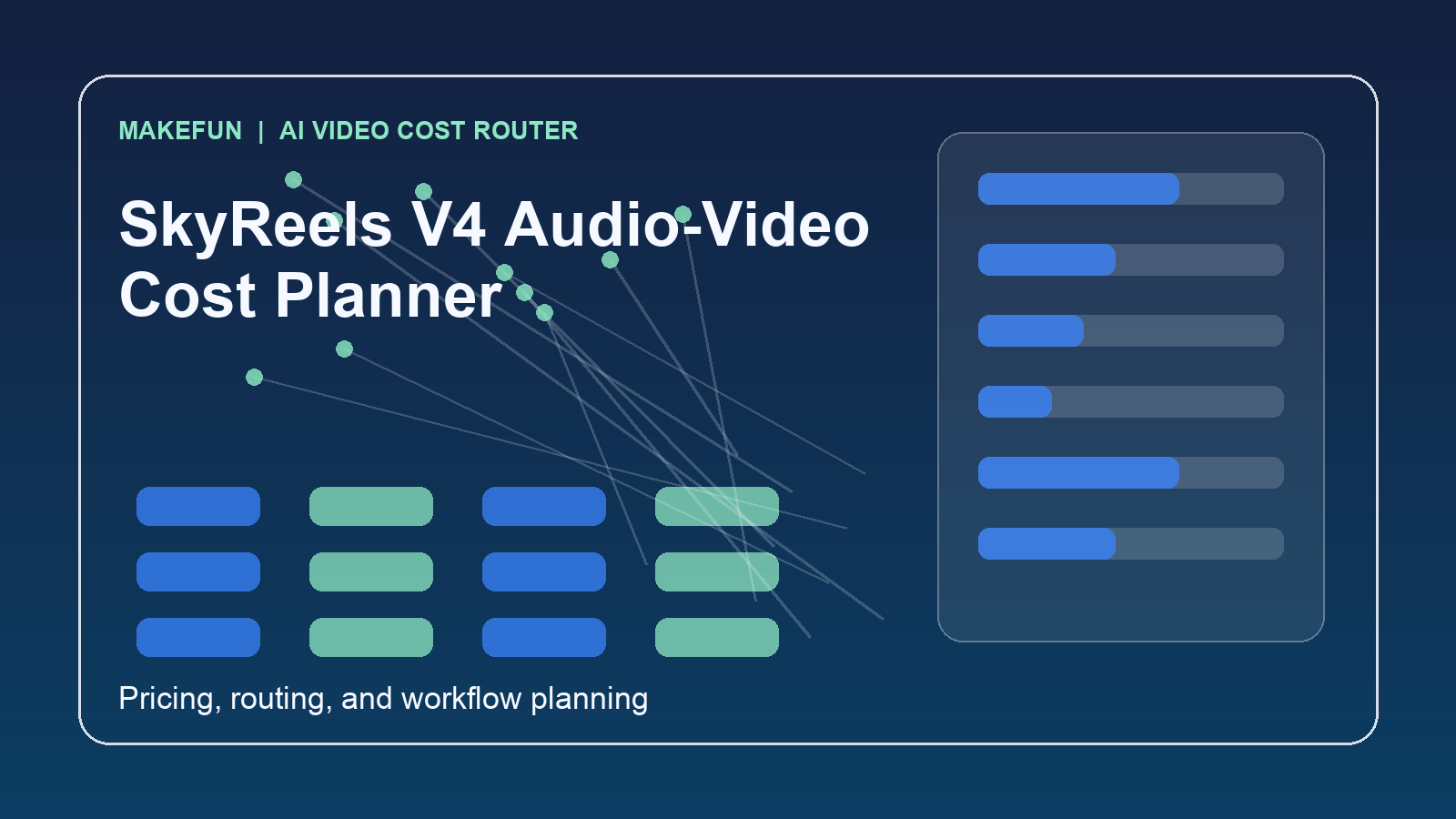 SkyReels V4 Audio-Video Cost Planner hero image for Makefun workflow planning